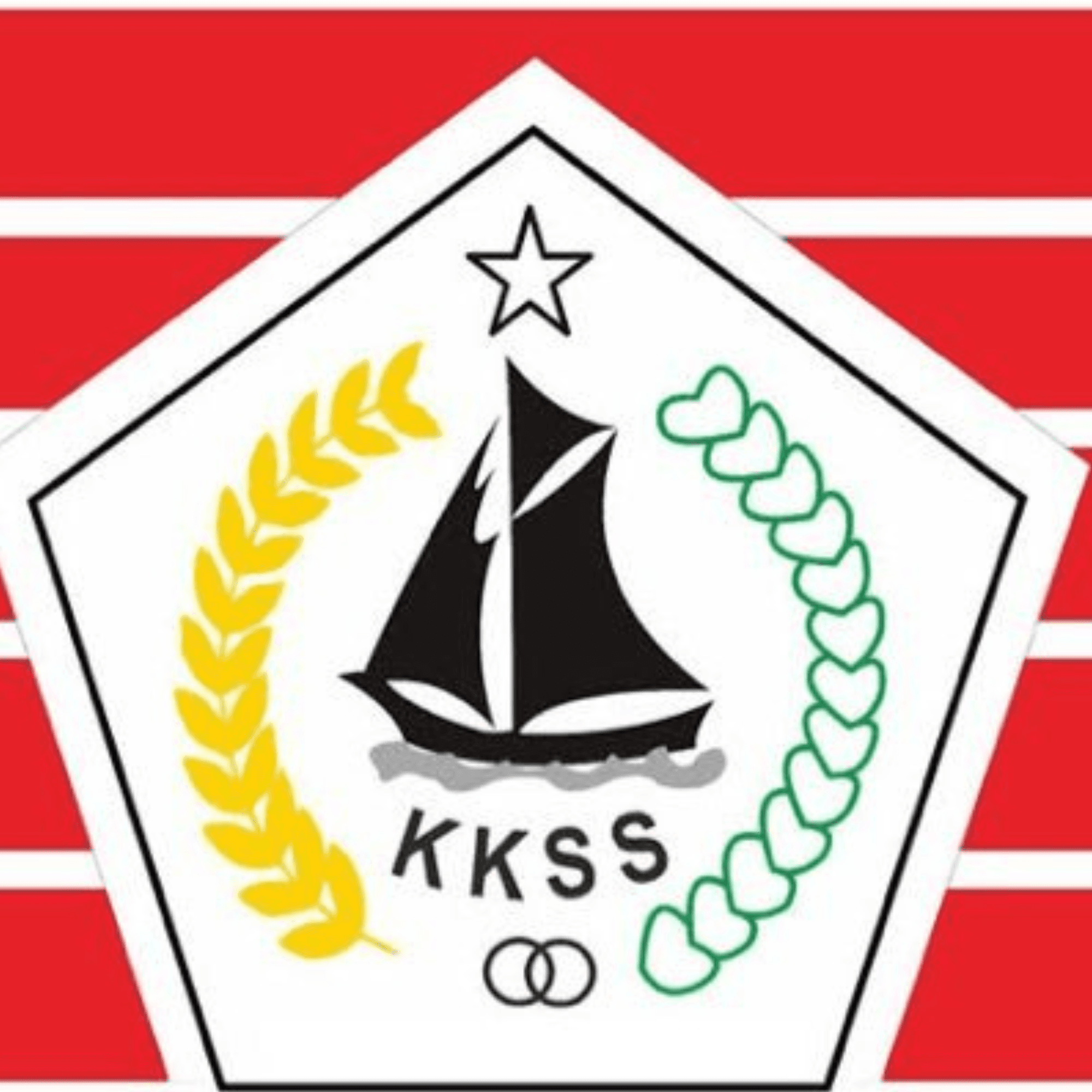 Kerukunan Keluarga Sulawesi Selatan